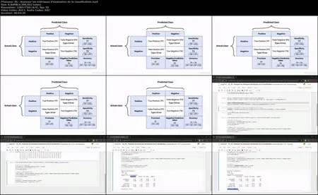 Python pour le machine learning