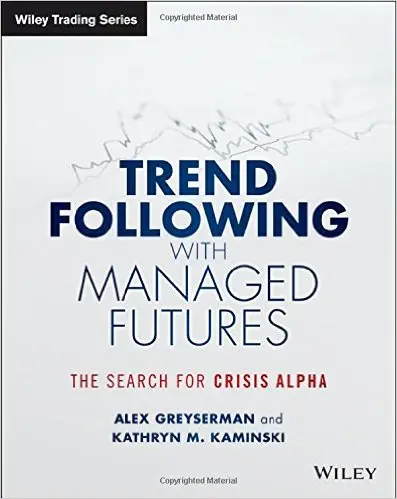 Trend Following with Managed Futures: The Search for Crisis Alpha (repost)