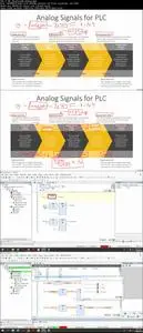 PLC Programming for Refrigerator, AC and Heat Pump