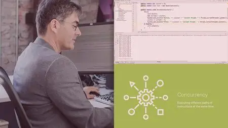 Implementing Concurrency in Java (Java SE 11 Developer Certification 1Z0-819)