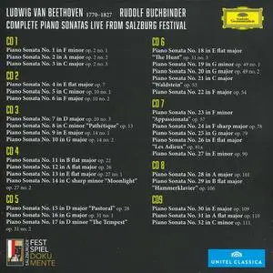 Rudolf Buchbinder - Ludwig van Beethoven: Complete Piano Sonatas [9CDs] (2021)