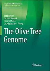 The Olive Tree Genome (Repost)