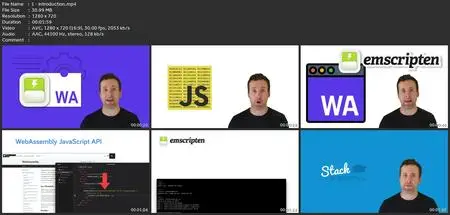 Getting Started With Webassembly & Emscripten