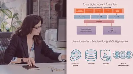 Azure Arc and Azure Lighthouse: First Look