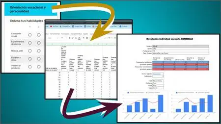 Aprende Formularios De Google, Súper Rápido, Súper Sencillo