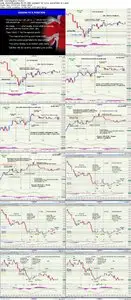 ForexMentor - London Close Strategy