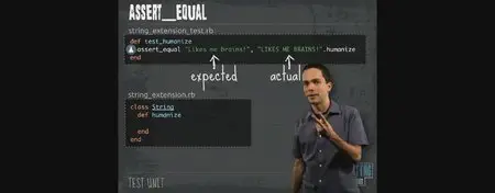 CodeSchool - Rails Testing for Zombies
