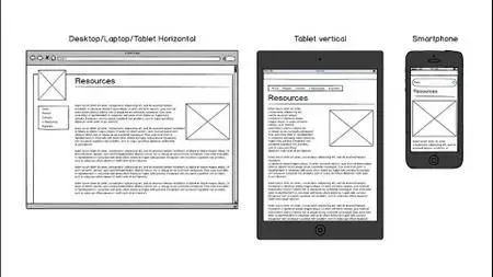 Download Balsamiq Mockups for UX Design / AvaxHome