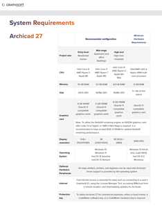 GRAPHISOFT Archicad 27.1.2 (4060) Update