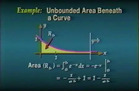 Math Made Easy - Calculus Semester 2