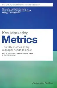 Key Marketing Metrics: The 50+ Metrics Every Manager Needs to Know (repost)