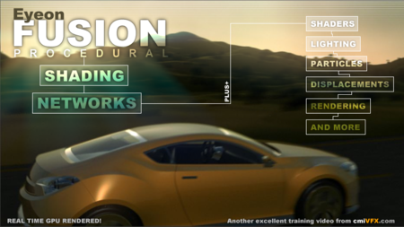cmiVFX: Fusion Procedural Shading Networks