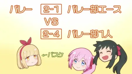 Shikimori's Not Just a Cutie - S01E02