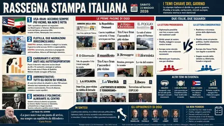 Rassegna stampa italiana — sabato 23 maggio 2026