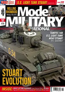 Model Military International - April 2025
