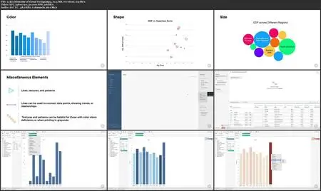 Data Visualization for Storytelling