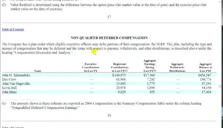 Timothy Sykes – Read SEC Filings