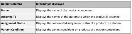 Siemens NX 1965 Build 2502 (NX 1953 Series)