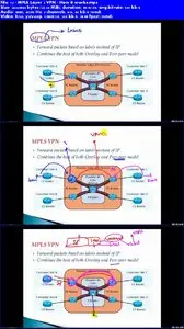 Udemy - MPLS Layer 3 VPN