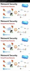 Virtual Private Networks for beginners - VPN, Cisco training