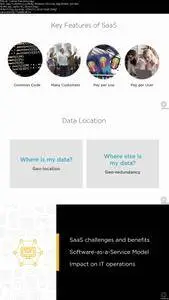 Understanding Software-as-a-Service