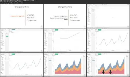 Tableau Desktop Certified Professional: Visual Best Practices