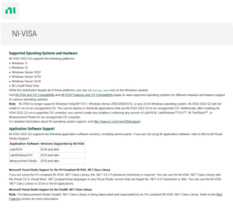 NI-Visa 2022 Q3