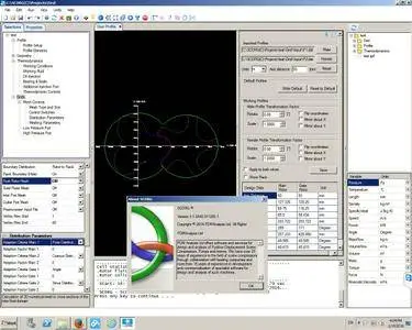 PDM Analysis SCORG 5.1