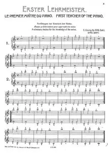 Carl Czerny - The First Piano Teacher - 100 Studies Op.599