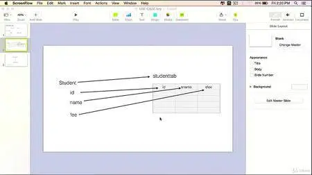 End to End Java Project Development Using Spring Boot