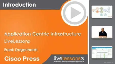 Application Centric Infrastructure ACI