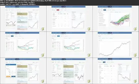 Forex Trading Course: Trade New 12 Forex Robots Every Month