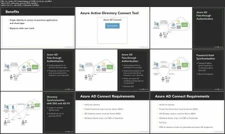 Planning a Microsoft Cloud Solution [Released 4/16/2021]