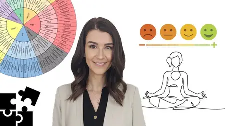 Mindfulness & Meditation: Emotion Awareness & Regulation