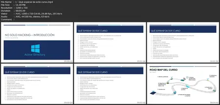 Securización De Entornos Windows Server, Certificación