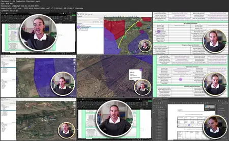 Drone Flight Planning 101 - A Checklist Summary