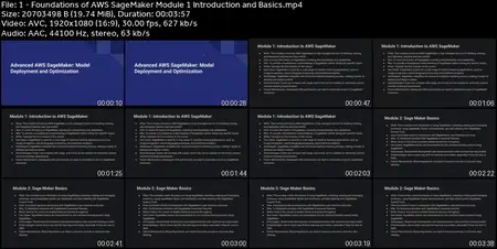 Build and End to End ML Projects on AWS SageMaker