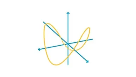 Mastering Calculus Ii: Techniques, Applications & Theory