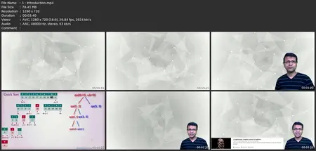 Sorting Algorithms Using Java & C: Make Your Basics Strong