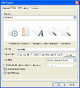 ExtraLabs Easy RSS Content Generator v1.1