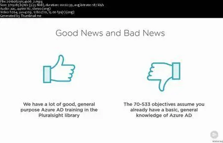 Implementing Active Directory for Azure Infrastructure (70-533)