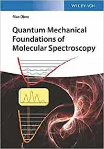 Quantum Mechanical Foundations of Molecular Spectroscopy