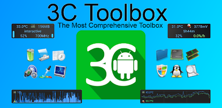 3C All-in-One Toolbox v2.4.4