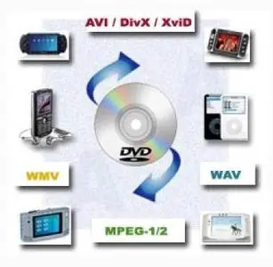 AoA DVD Ripper ver. 5.0.4