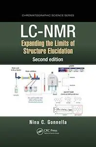 LC-NMR: Expanding the Limits of Structure Elucidation