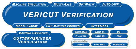 VERICUT 6.0.3