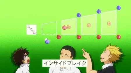 All Out!! - TV  SP  - " All Out!! - 22 (BD 1920x1080 x 264 Flac mkv" yEnc