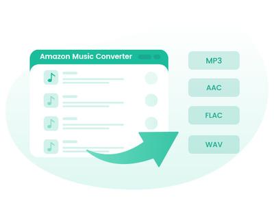 Macsome Amazon Music Downloader 2.1.0 Multilingual
