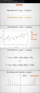 The Complete Supervised Machine Learning Models in Python