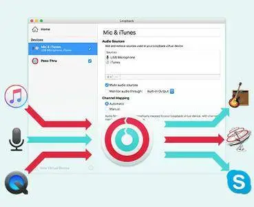 Rogue Amoeba Loopback 1.0.2 Mac OS X
